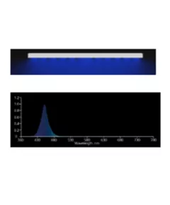 Лампа NANOLUX Нанолюкс BAR-B110 V1.0 110Вт синий свет