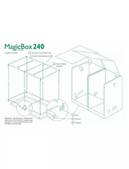 Гроубокс MAGIC CLOUD MAGICBOX 240х120х200 см