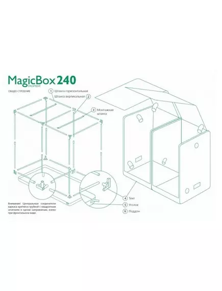 Гроубокс MAGIC CLOUD MAGICBOX 240х120х200 см