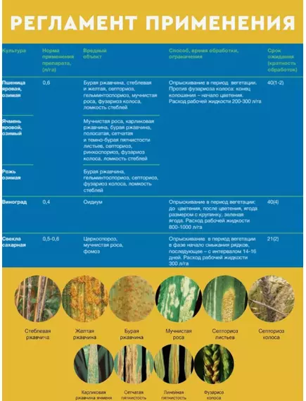 Фалькон трёхкомпонентный системный фунгицид 10 мл